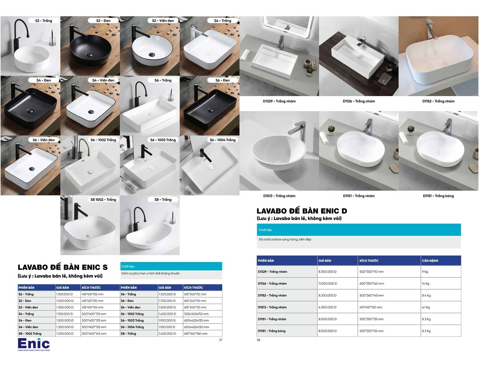 Thiết bị vệ sinh ENIC Catalogue và Bảng giá mới nhất 2024 /Page 19